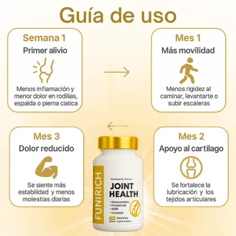 Joint Health