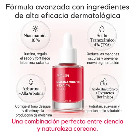 Serum Anua