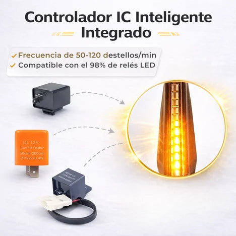Intermitentes LED