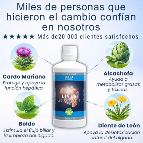 Liver Support