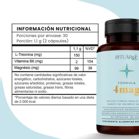 Magnesio de Rituaria