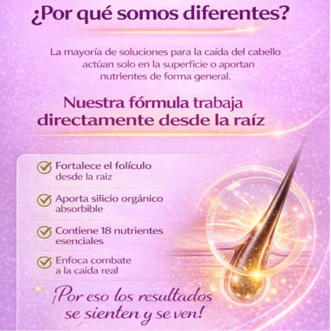 Capsulas caida pelo