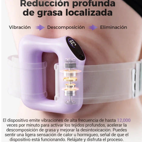 Abdominal